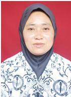 LAWIYAH, S.Pd